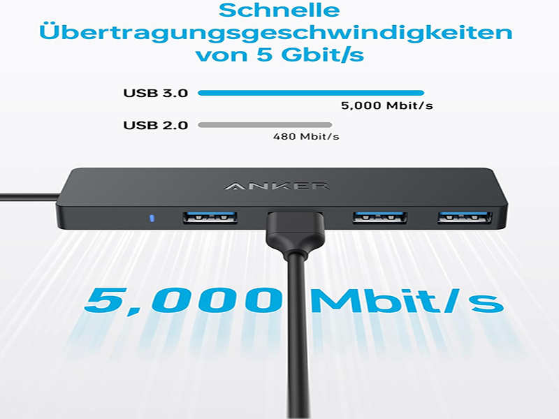 ANKER - 4-in-1 USB Data Hub Ultra Slim - 4x USB-A - inkl. 20cm Erweiterungskabel 