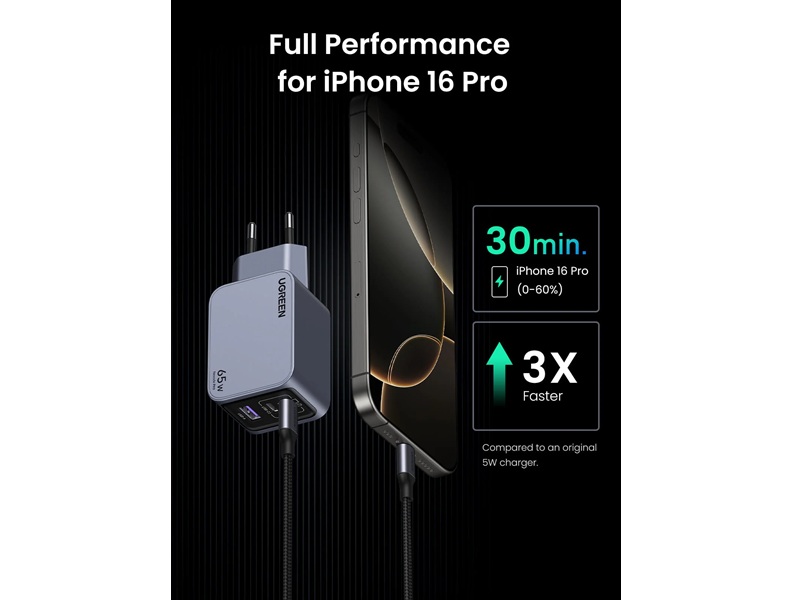 UGREEN - Fast Charger Set - 65W - 2x USB-C 1x USB-A inkl. USB-C Kabel - Noxode Pro X755